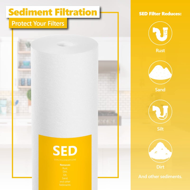 Express Water â€“ Sediment Replacement Filter â€“ Whole House Replacement Water Filter â€“ SED High Capacity Water Filter â€“ 5 Micron Water Filter â€“ 4.5â€ x 20â€ inch - Image 2